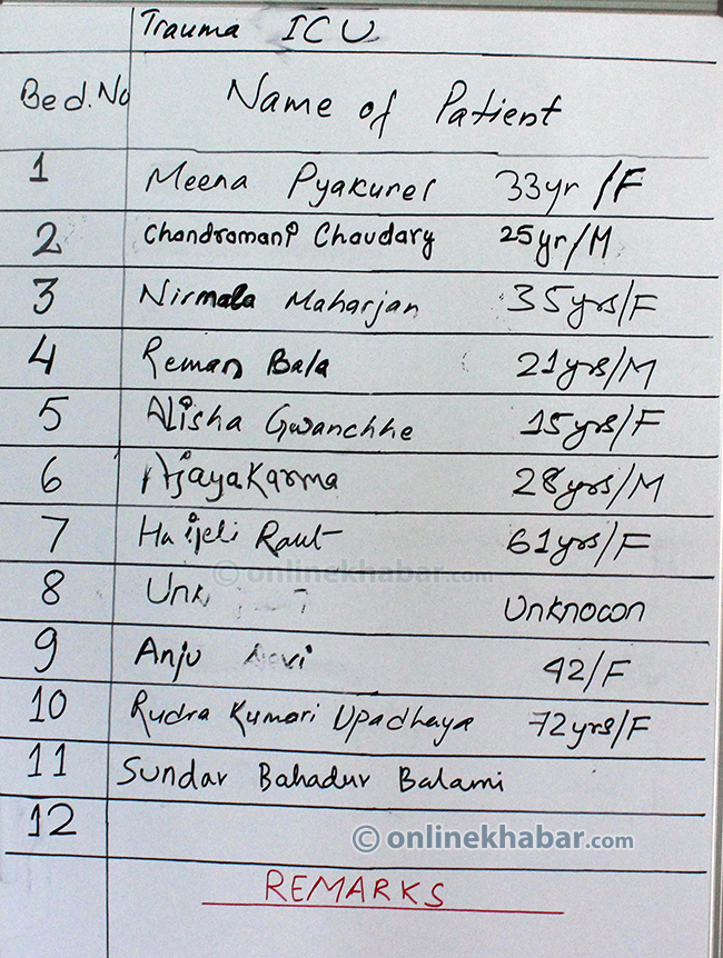 bir hospital bill icu