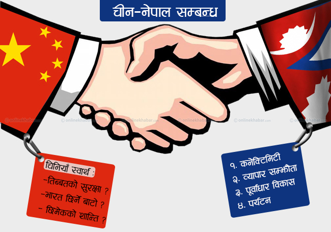 what does china want from nepal