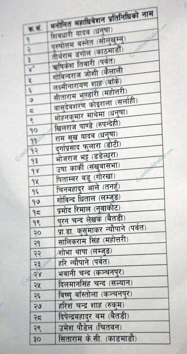 30-Nc-Member-list