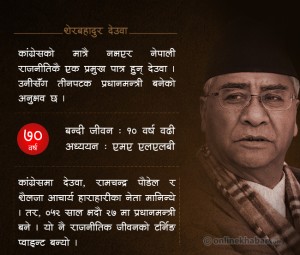Sher B Deuba