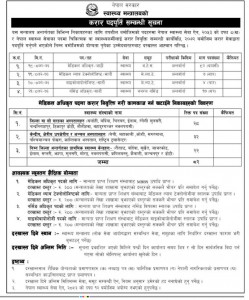 swasthy-matralaya-vacancy