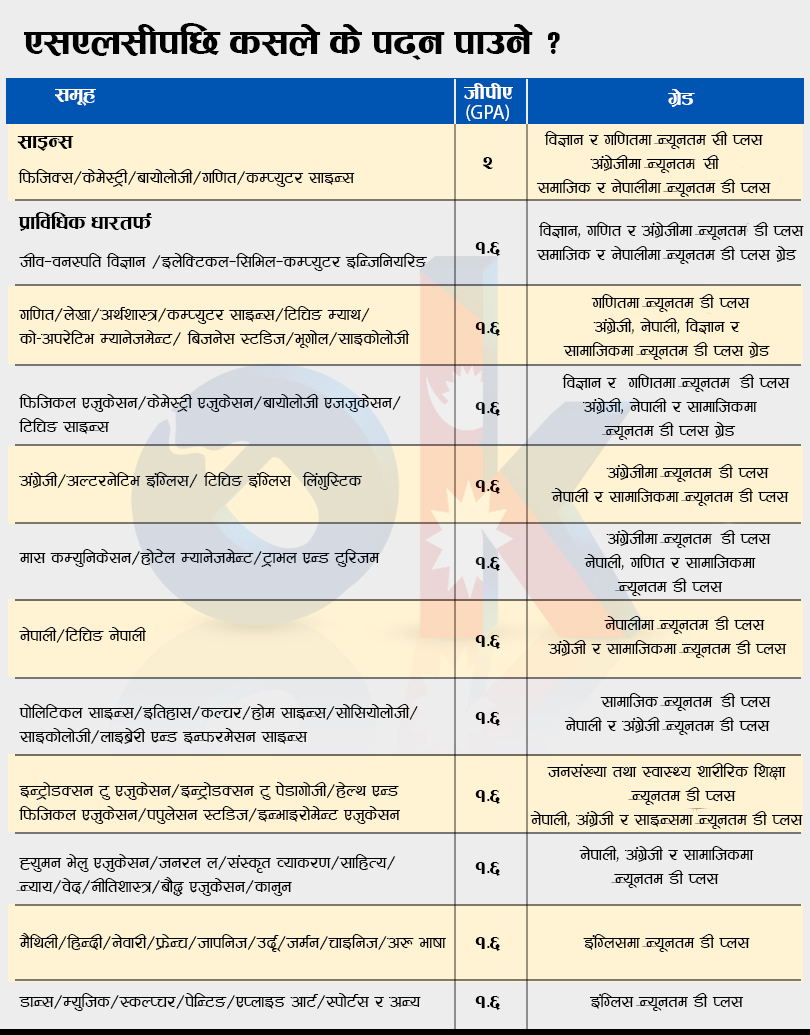 11-Subject-final