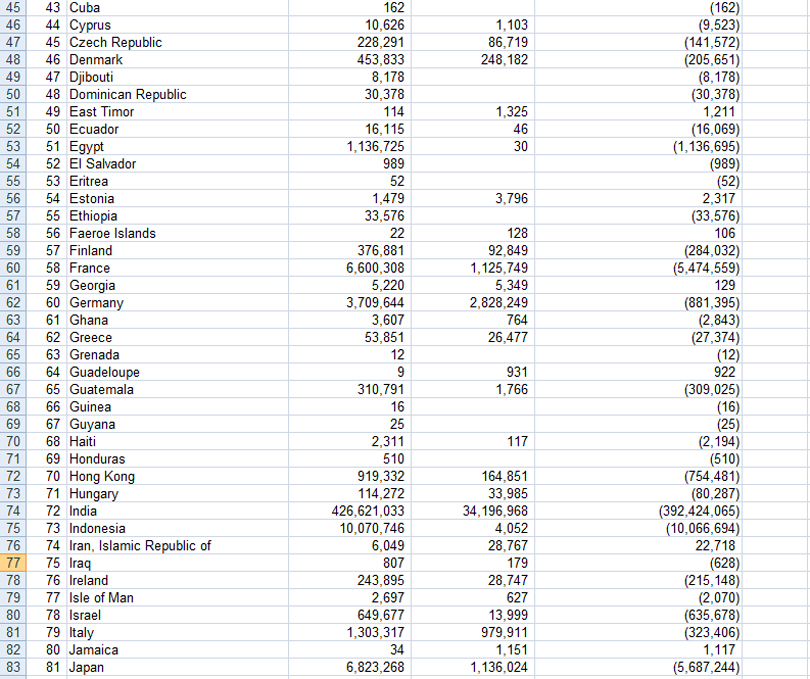 Trade-Balance-2