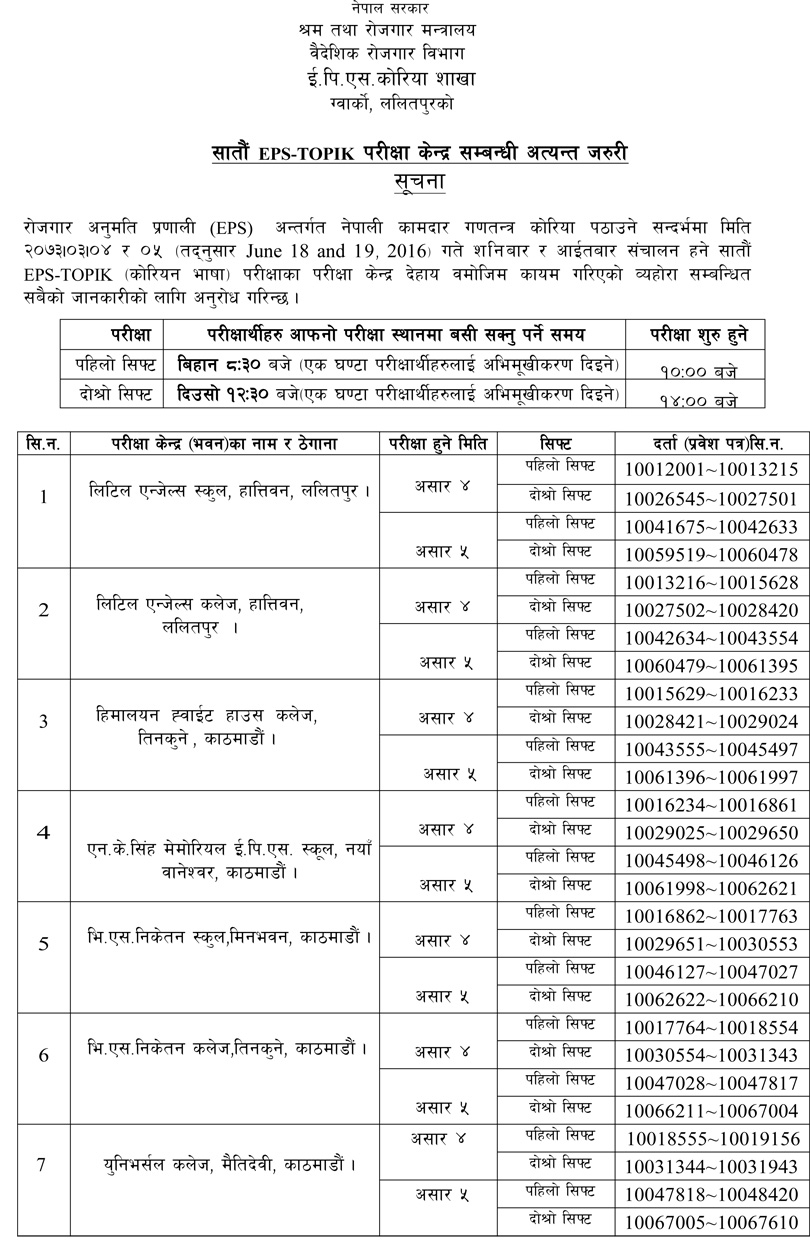 seatplan_topik-VII-1