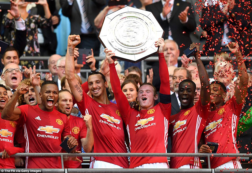 Manchester United