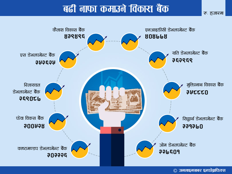banks prorit_1 (1)