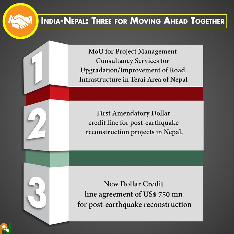 Nepal-india-Agriment