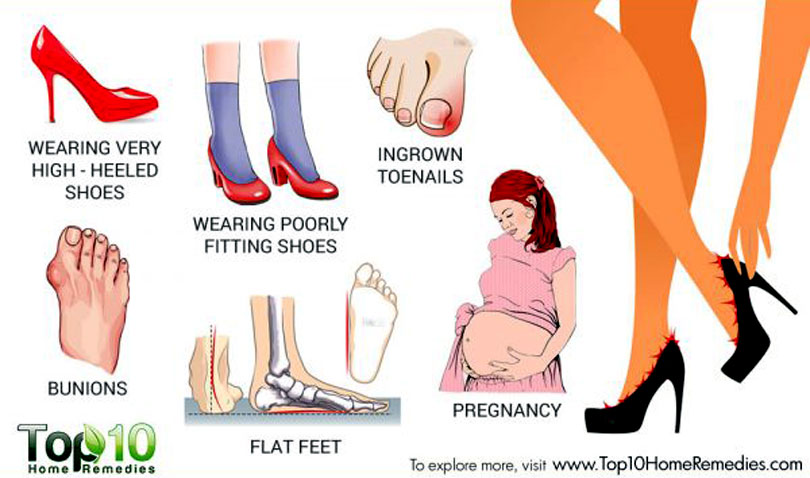 why-your-feet-hurt