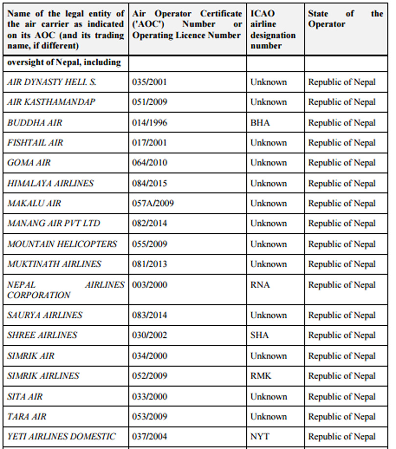 eu-blacklist