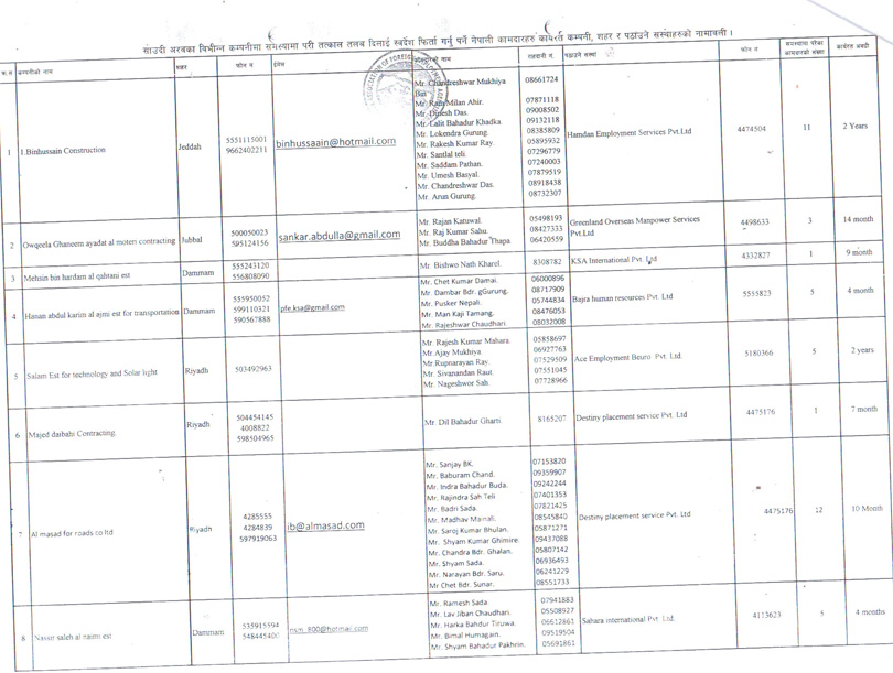 purba_antim_rokka-1