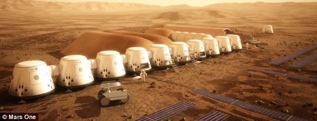 मंगल ग्रहमै मर्न २ लाख जना तयार (भिडियो सहित)