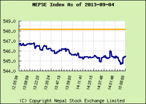 nepse