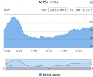 Nepse