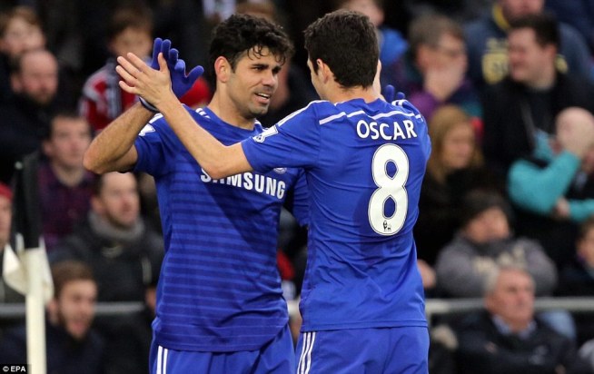 Oscar and Diego costa