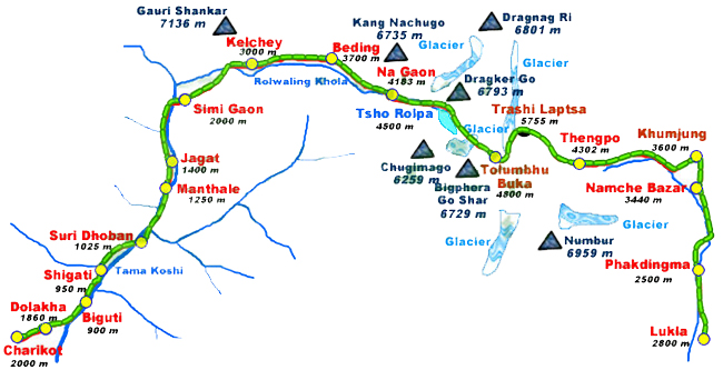 map-rolwaling-khumbu-trek