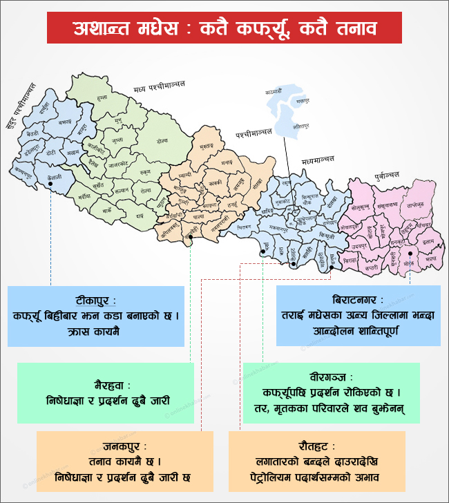 Madhesh Strike in Nepal