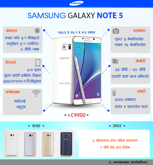 Samsung Galaxy Note 5