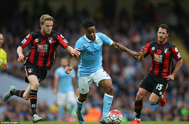 स्टर्लिङको हृयाट्रिकसँगै म्यानचेष्टर सिटीको शानदार जित