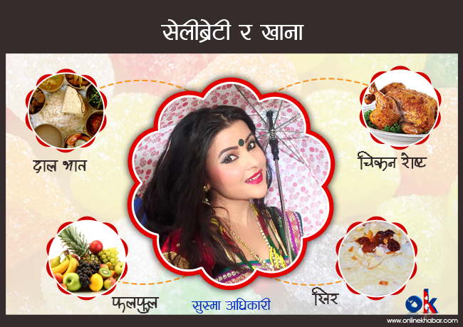 ‘वफ मःम झुक्याएर खुवाइदिए’