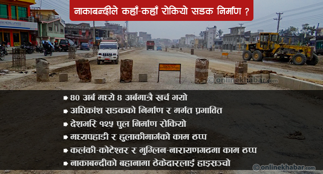 नाकाबन्दीको निहुँमा सडक र पुल निर्माण ठप्प