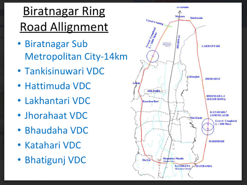 Biratnagar Ring goad