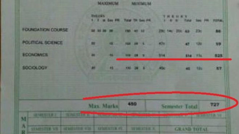 madhya_pradesh_markssheet_