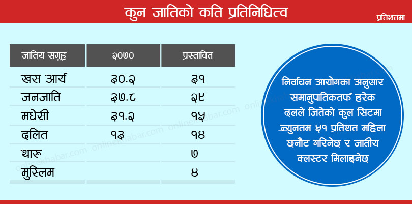 jatiya prathinidhitwo