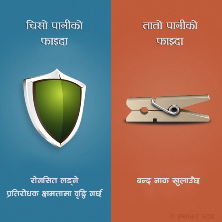 चिसो पानीले नुहाउने कि तातो पानीले ? यसरी छान्नुहोस्