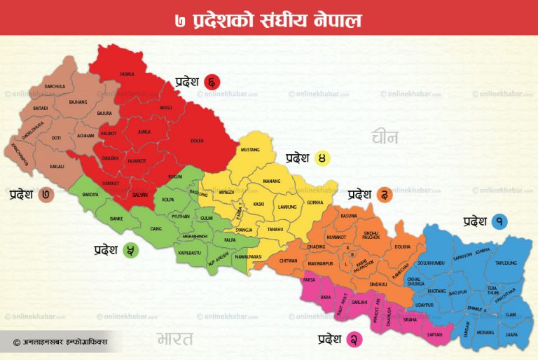 कुन प्रदेशमा कसको सरकार ? यस्तो निस्कियो हिसाब