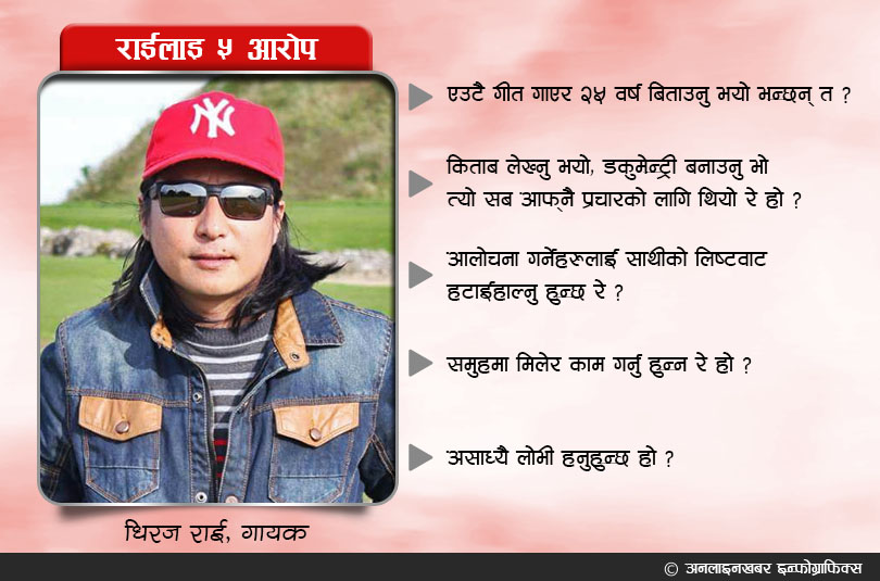 धिरज राइलाई ५ आरोपः ‘तपाई त असाध्यै लोभी हुनुहुन्छ भन्ने आरोप छ नि ?’