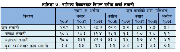 bipanna