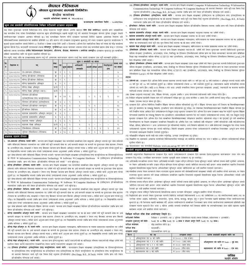 टेलिकमले एकैपटक माग्यो १५५ कर्मचारी, एनटीएमा पनि २७ पदमा खुल्यो जागिर