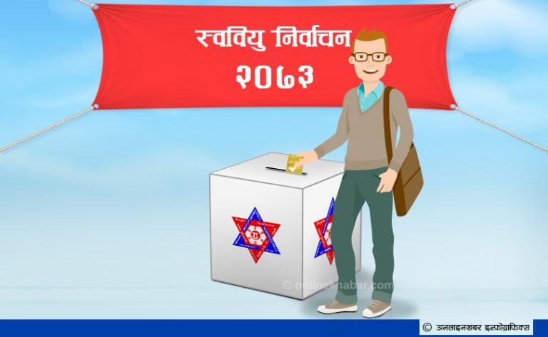 १२ आंगिक क्याम्पसमा अझै भएन स्ववियु निर्वाचन, त्रिवि भन्छ- अब हुँदैन