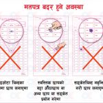 तनहुँमा छ हजार मत बदर