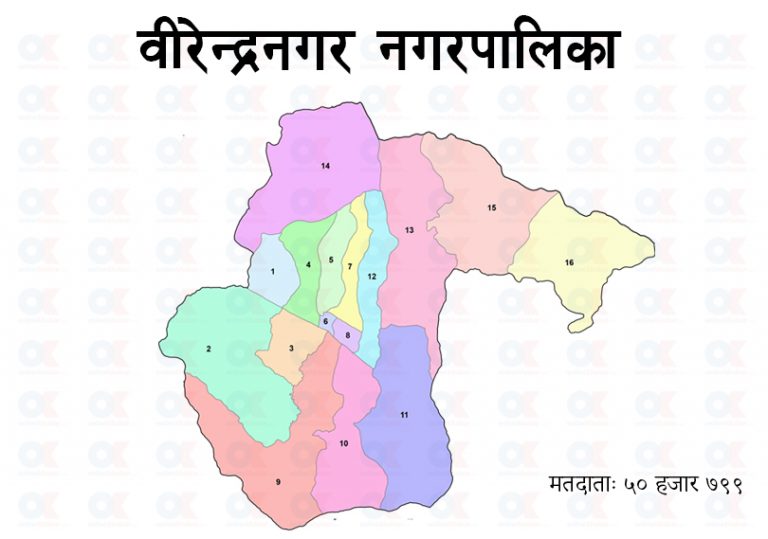 वीरेन्द्रनगरमा हिंसा पीडित महिलाका लागि हेल्पडेस्क स्थापना