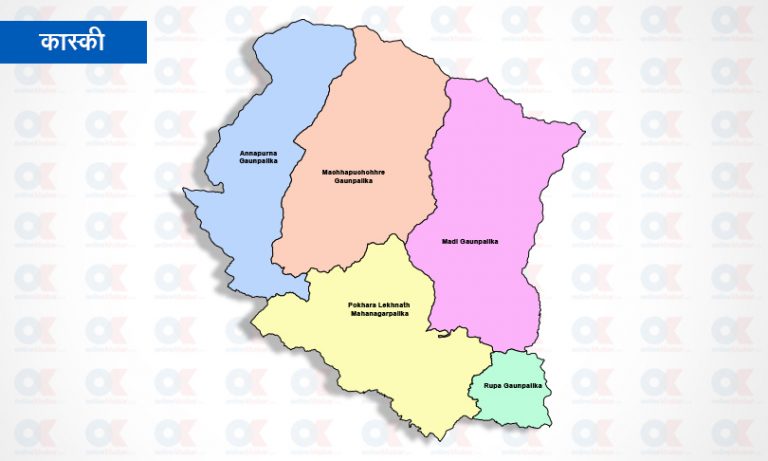 कास्कीमा यस्ता छन् वाम गठवन्धन र कांग्रेसका उम्मेद्वारहरु
