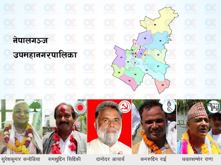 नेपालगञ्ज उपमहानगरपालिकाः २० वर्ष पहिलेकै प्रतिस्पर्धी