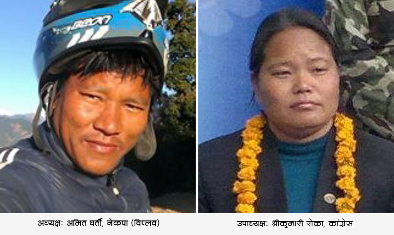 विप्लव समूहले चुनावमा भाग लियो, थवाङमा कांग्रेससँग तालमेल गरेर उम्मेदवारी दर्ता