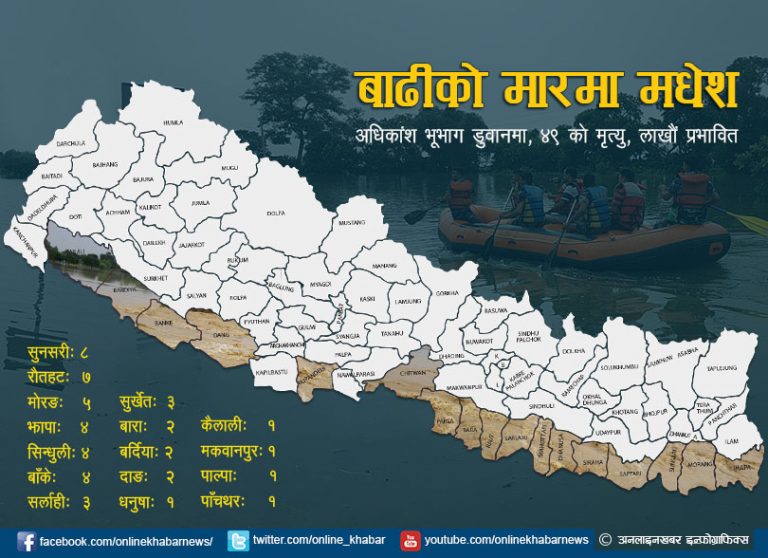 बाढीपहिरोमा ज्यान गुमाउनेको संख्या ४९ पुग्यो