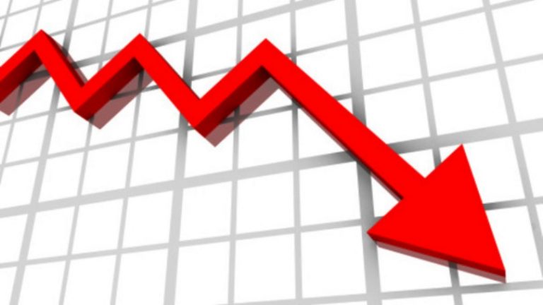 नेप्सेमा ४१ अंकको गिरावट, कारोबार रकम साढे ३ अर्ब नजिक