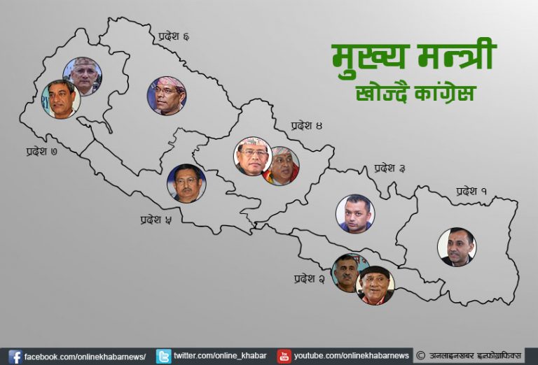 गगन थापा प्रदेश ३ को कांग्रेस मुख्यमन्त्रीको उम्मेदवार ! अरु प्रदेशमा को-को ?