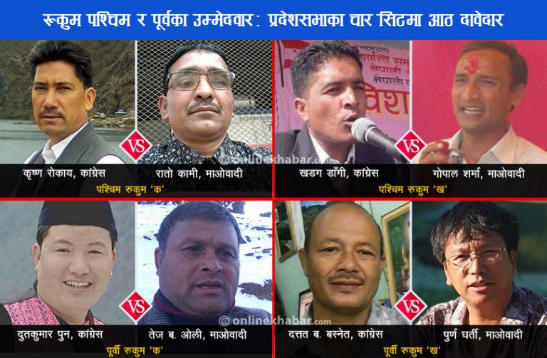 रुकुममा प्रदेशसभाका उम्मेदवारः रातो कामीदेखि ठेकेदारसम्म