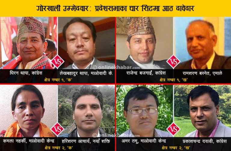 बाबुराम र नारायणकाजीभन्दा कम छैनन् प्रदेशका यी उम्मेदवार