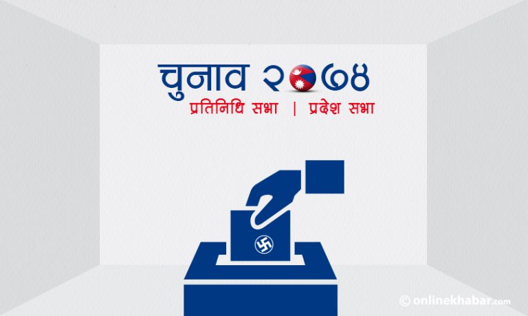 बाँकेमा समानुपातिक उम्मेदवारः बन्दसूचीमा ठूलाभन्दा साना दलका धेरै