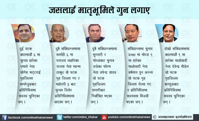 यी नेता, जसलाई जन्मभूमिले गुन लगाएर सिंहदरबार पठायो