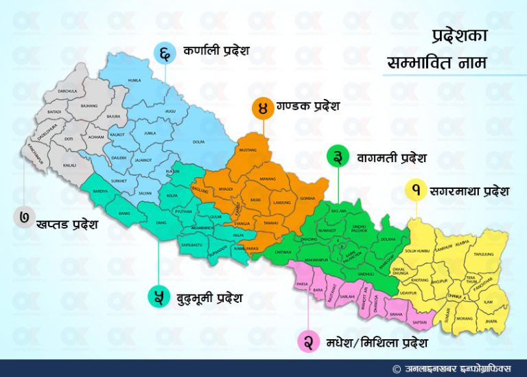 प्रदेशका नामबारे छलफल सुरु : ‘पहिचान भेटिने द्वन्द्व मेटिने’ नामको खोजी !