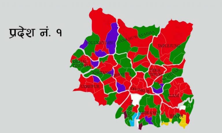 प्रदेश १ मा ६५२ मेगावाट विद्युत उत्पादनको काम जारी, सम्भावना १० हजार मेगावाटको