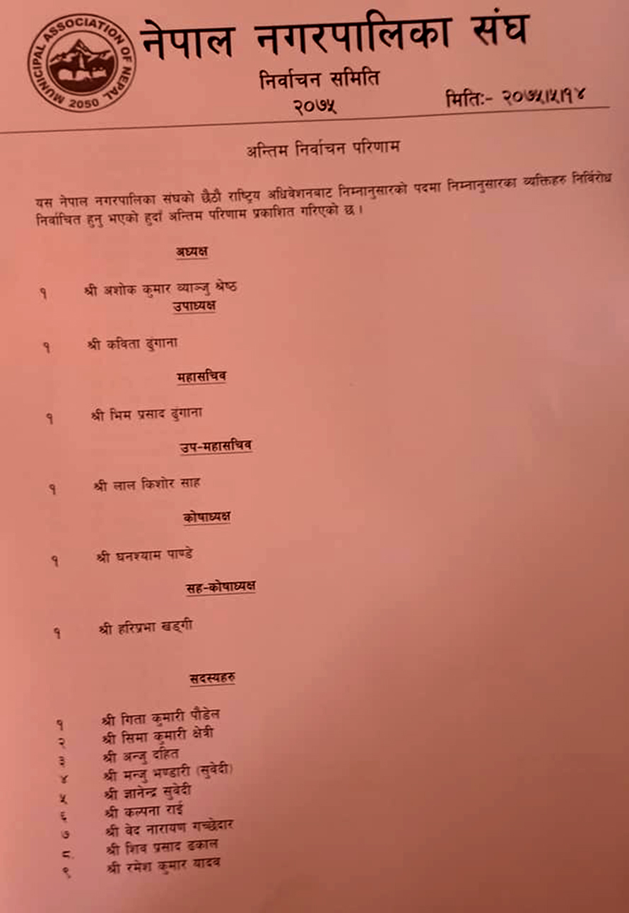 नगरपालिका संघको अध्यक्षमा पुनः ब्याञ्जु, को-को निर्वाचित भए ?
