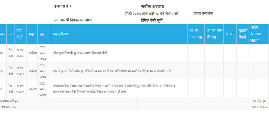 सर्वोच्च फर्किएका दीपकराज जोशीले इजलास पाए