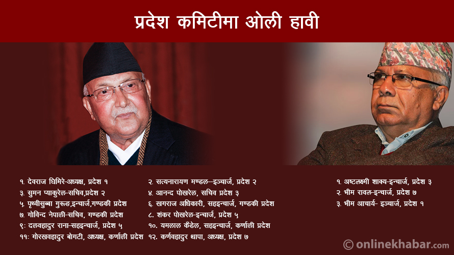 ओली र प्रचण्डतिरै खनियो अरिंगालको गोलो !